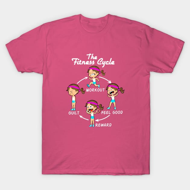 Fitness cycle T-Shirt by TimAddisonArt